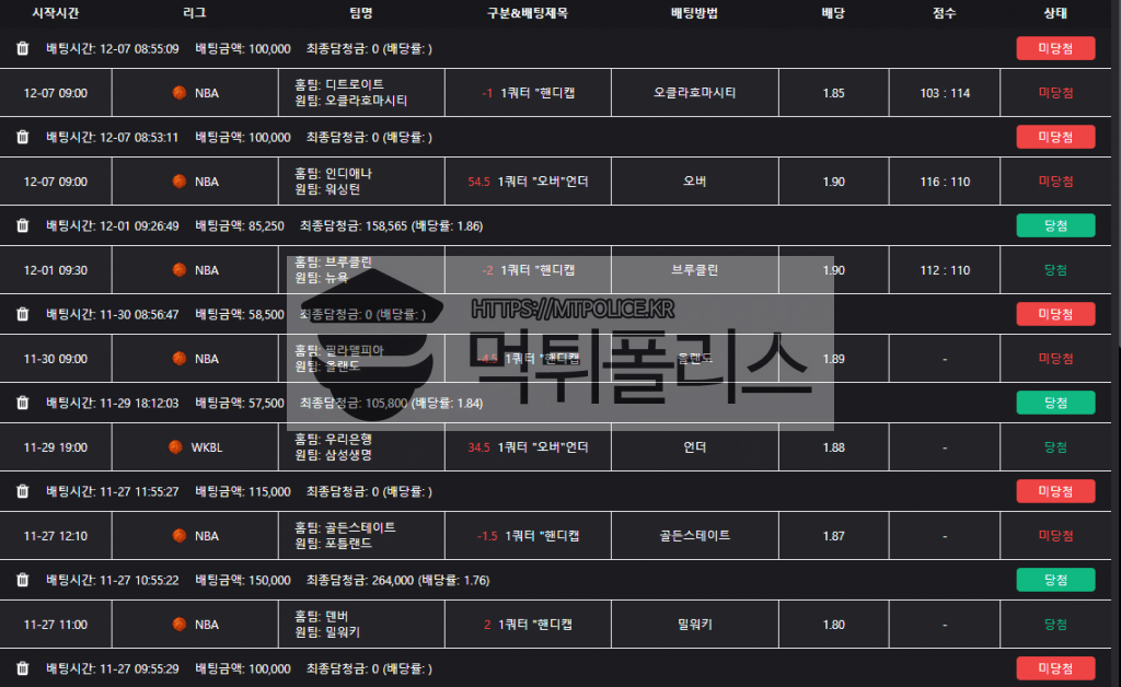 포리투검증